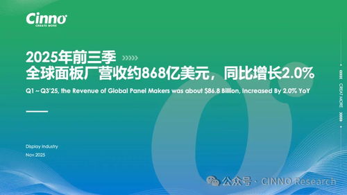 京東方BOE 深度賦能全球合作伙伴，以創(chuàng)新技術(shù)穩(wěn)居CES 2026“幕后C位”
