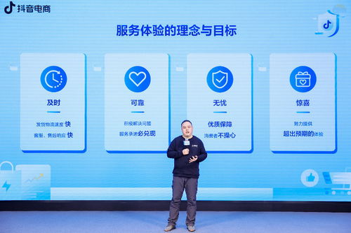 抖音電商開放日聚焦三大治理核心方向 以好內(nèi)容、好商品、好服務(wù)引領(lǐng)互聯(lián)網(wǎng)銷售新生態(tài)