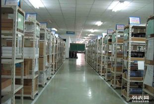 電商第三方倉儲物流整體解決方案專家 智工廠賦能上海物流新生態(tài)